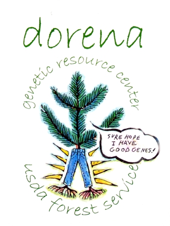 Dorena Genes Tree